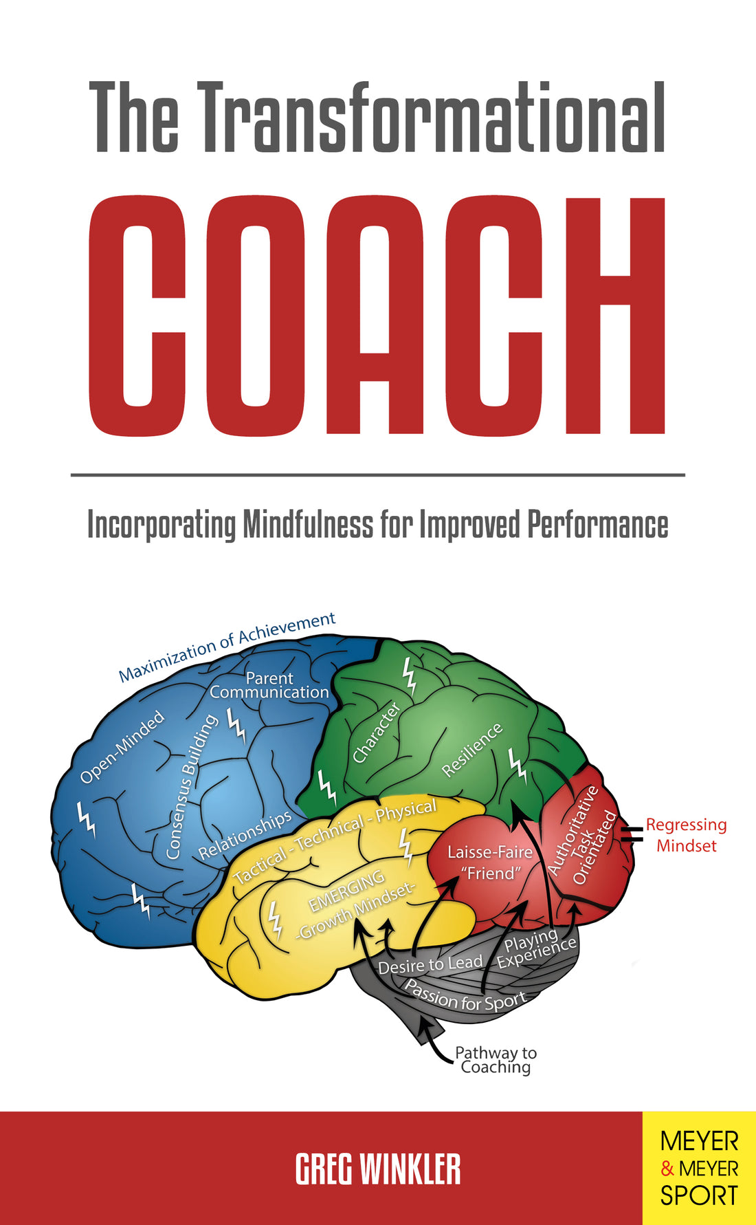 The Transformational Coach by Greg Winkler — cover